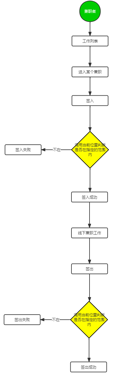 2.png 2.png